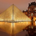 4 Must See Museums Around the World